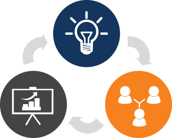 Events by BTES BTES events